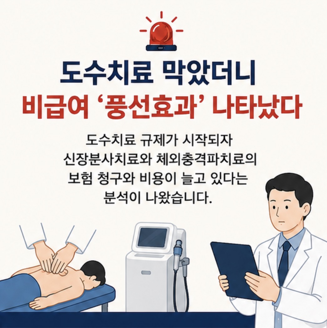 도수치료 규제 이후, 비급여 치료에도 변화? 1/4