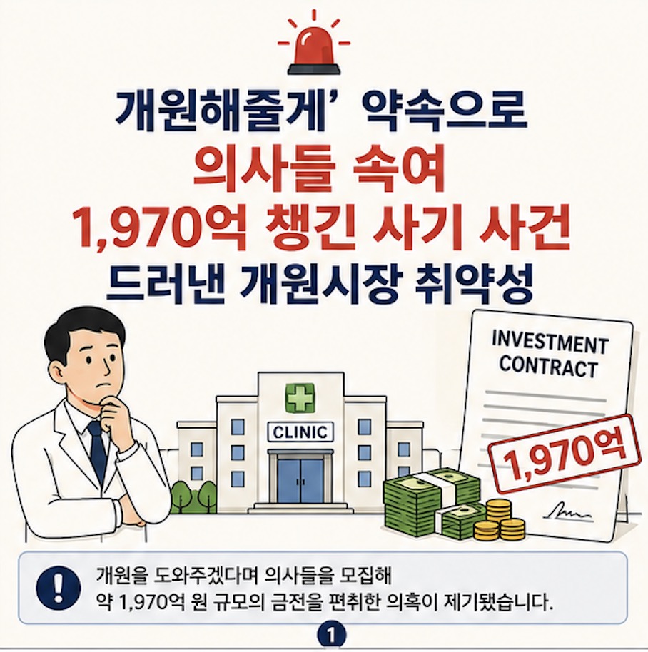 “개원해준다” 믿었다가… 1,970억 원 편취 의혹, 드러난 개원시장의 허점 1/4